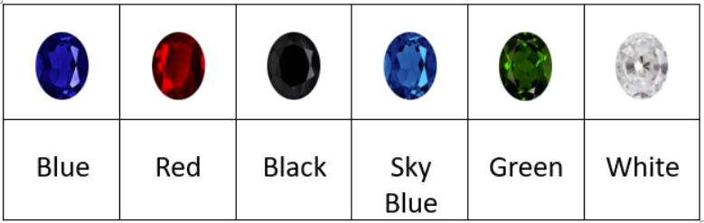 ring colors
